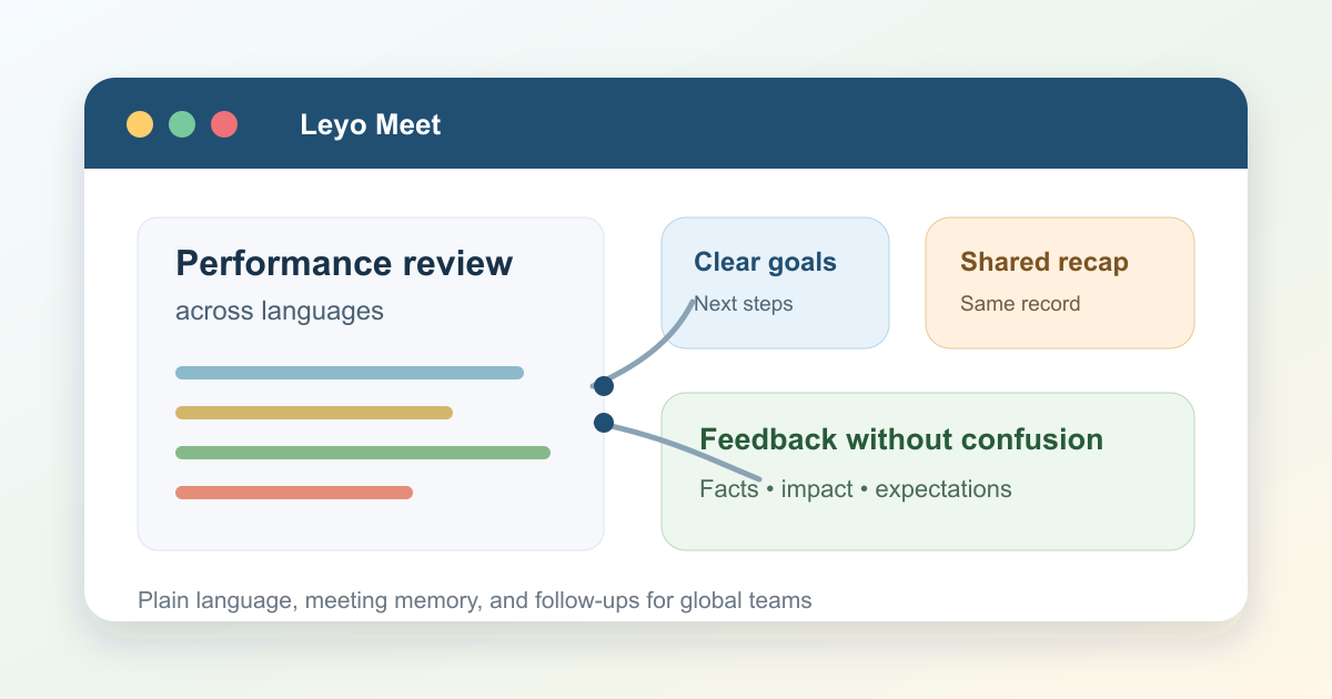 How to Run a Performance Review When You and Your Employee Speak ...